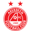Aberdeen FC B