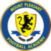 Mount Pleasant