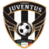 Canberra Juventus