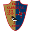 Ист Килбрайд
