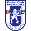 U Craiova 1948 SA
