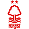 Ноттингем