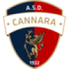 Cannara
