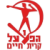 Kiryat Haim