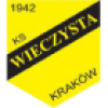 Wieczysta Krakow