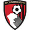 AFC Bournemouth Women