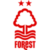 Nottingham Forest FC
