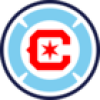 Chicago Fire FC II