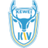 Dalian Kewei