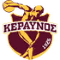 Керавнос