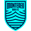 Monterey Bay FC