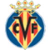 Вильярреал U19