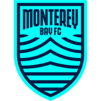 Monterey Bay FC