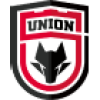 Shaanxi Union
