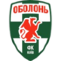 Оболонь