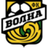 FC Volna Nizhny Novgorod
