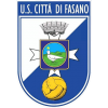 Citta di Fasano