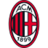 Milan Futuro