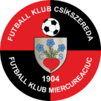 Csikszereda Miercurea Ciuc