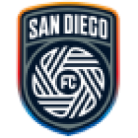 San Diego FC