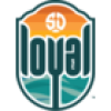San Diego Loyal SC