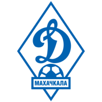 Динамо Махачкала