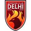 SC Delhi