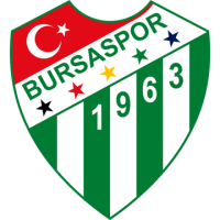 Bursaspor